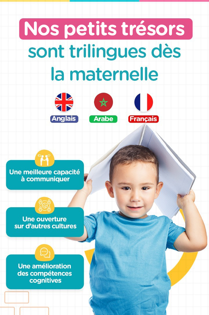 Meilleure Crèche à Casablanca